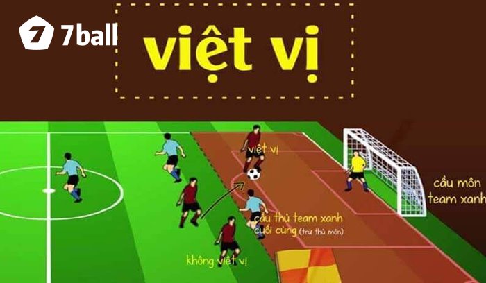 Kèo Việt Vị là gì? Hướng dẫn chơi kèo việt vị trong cá độ bóng đá